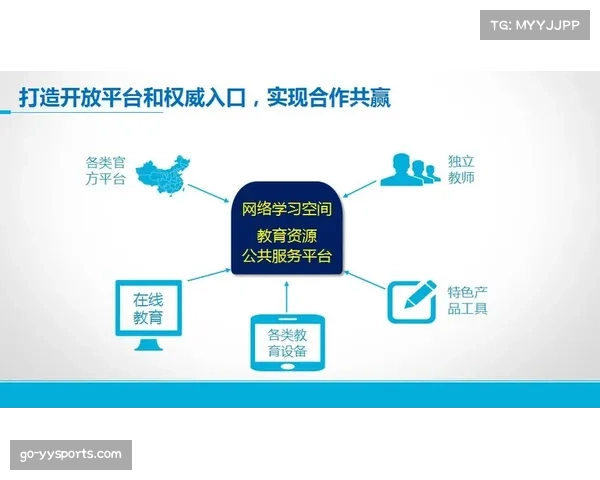 体育教师通过云平台共享课程 促进教育资源均衡